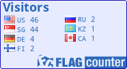 free counters