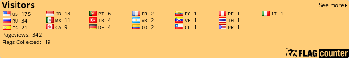 Flag Counter