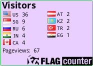 free counters