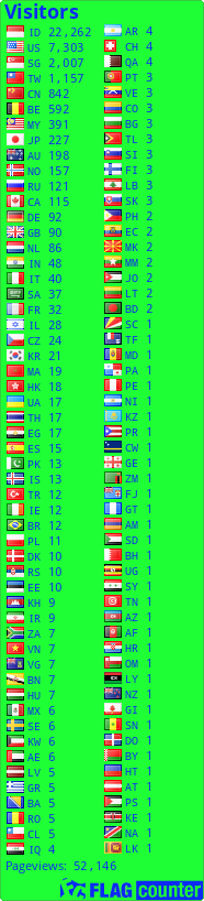 free counters