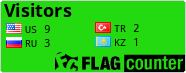 free counters