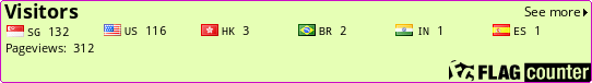 Flag Counter