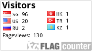 free counters