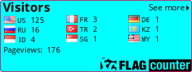 free counters