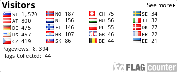 Free counters!