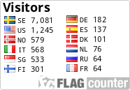 free counters
