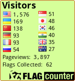 Flag Counter