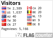 Free counters!