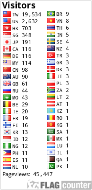 free counters
