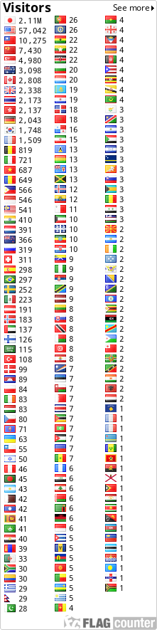 free counters
