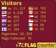Flag Counter
