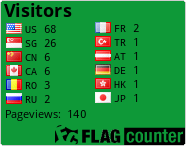 free counters