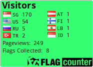 free counters