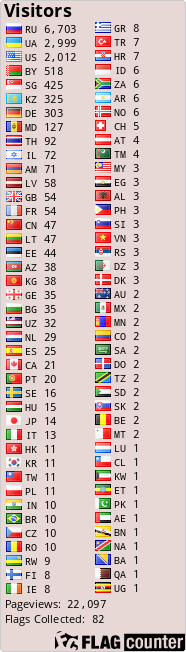 Flag Counter