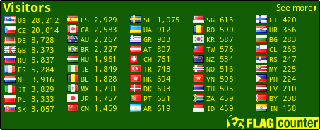 free counters