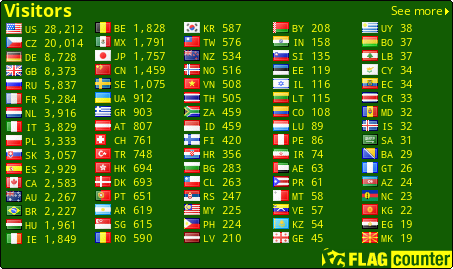 free counters