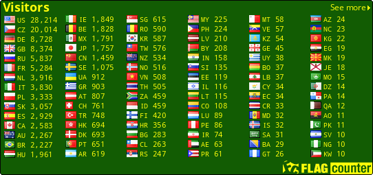 free counters