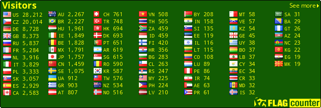 free counters
