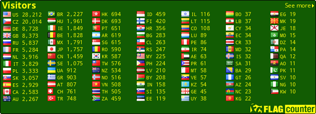 free counters
