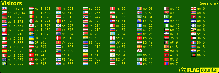 free counters