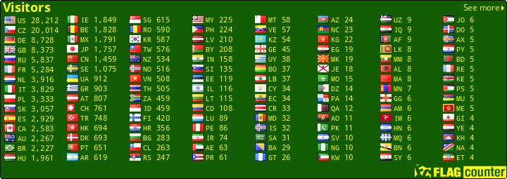 free counters