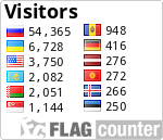 free counters