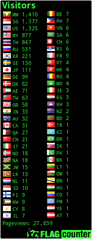 free counters
