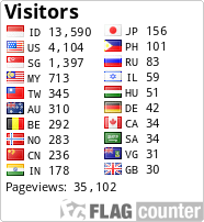 free counters