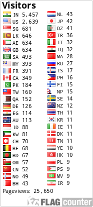 free counters