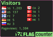 free counters