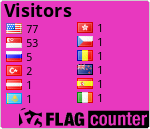 Flag Counter