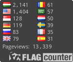 free counters