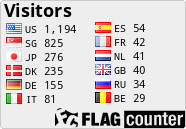 free counters