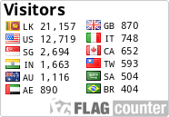 free counters