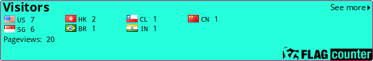 http://s04.flagcounter.com/count/YGU/bg=26FFDB/txt=000000/border=CC1F53/columns=6/maxflags=125/viewers=0/labels=1/pageviews=1/