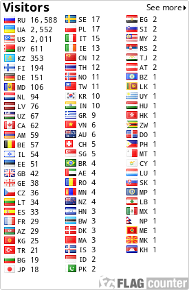 free counters