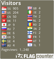 free counters
