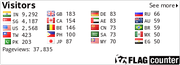free counters