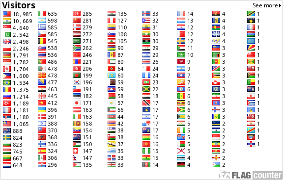 free counters