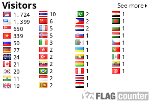 Flag Count