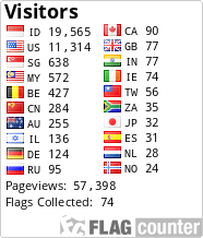 free counters