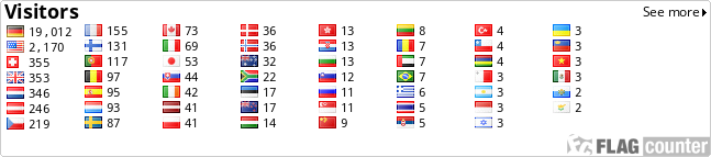 free counters