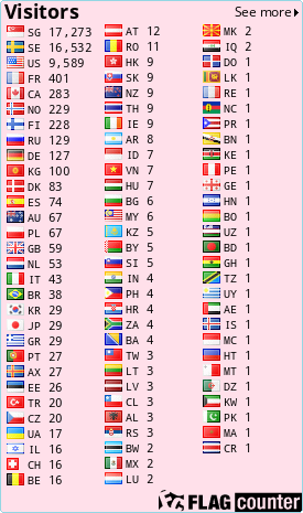 Flag Counter