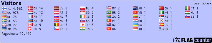 free counters