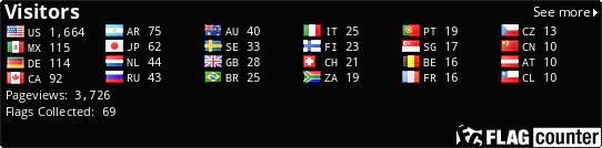 Flag Counter