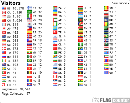 free counters