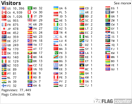 free counters