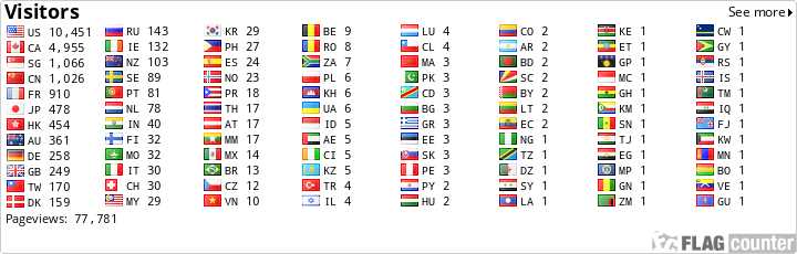 free counters