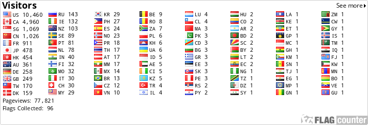 free counters