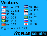 Free counters!